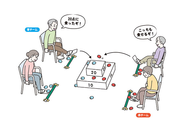 レク